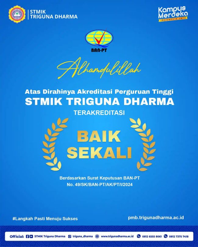 Akreditasi BAN PT